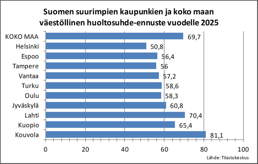 Väestöllinen