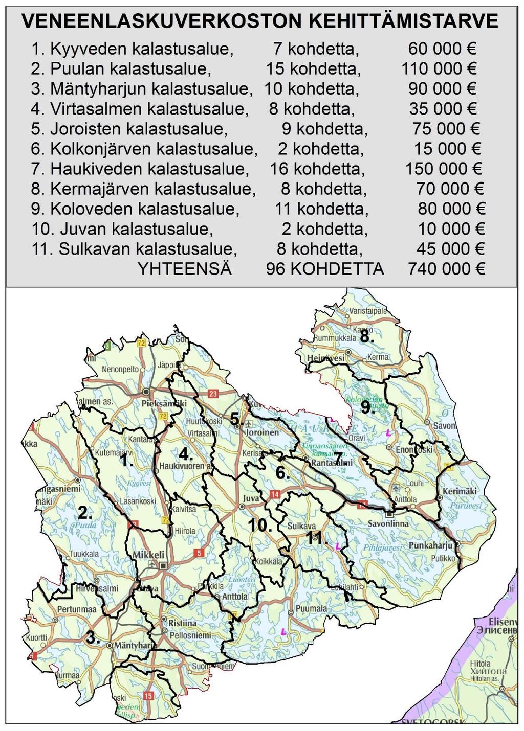 Veneenlaskuverkoston kehittämissuunnitelmat Rakentamishankkeiden toteuttamisvastuu on paikallisella tasolla (kunta, kalastusalue, osakaskunnat, kyläyhdistykset) Rahoitusmahdollisuudet: