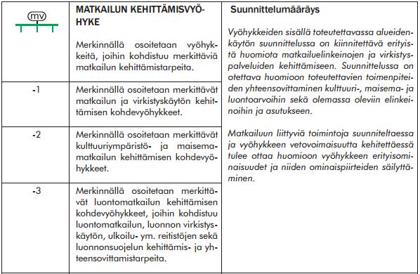 214 12 Yleiskaava Alueella on voimassa Kankaanpään Keskustan osayleiskaava, jonka valtuusto on hyväksynyt 7.12.2015 ja saanut lainvoiman 20.