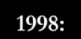 The Acheson Report 1998: brittiläiset suositukset toimenpiteiksi terveyserojen kaventamiseksi Kaikkiaan 39 toimenpidesuositusta, mm: Erityiset riskiryhmät tulee identifioida: Osa