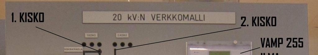 17 4 VERKKOMALLIN