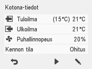 Profiilin vaihtaminen Kotona-, Poissa- ja Tehostus -profiilien tietojen selaaminen Kotona-, Poissa- ja Tehostus -profiilien tietojen selaaminen ILMALÄMMITYSKONEEN OHJAAMINEN Kun haluat selata