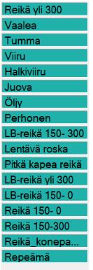 Kerätyn datan perusteella huomattiin, että molempien palkkien havaitsemien repeämien koko vaihtelee, jolloin neuroverkko- blockin toiminnan luotettavuuden lisäämiseksi ja kyseisten vikojen