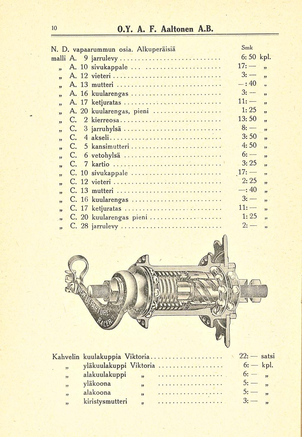 O.Y. A. F. Aaltonen A.B. N. D. vapaarummun osia. Alkuperäisiä 3mk malli A. 9 jarrulevy 6: 50 kpl. A. 10 sivukappale 17: A. A. A. A. A. C.