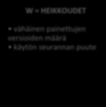 SWOT-analyysi voidaan toteuttaa nelikenttätaulukon avulla, jossa tehdään päätelmiä esimerkiksi tuotteen sisäisistä vahvuuksista (S=Strengths),