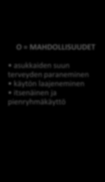 Arviointi on usein subjektiivista, joten asiat voivat toistua taulukon useilla eri alueilla.