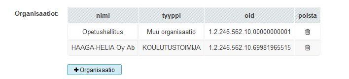 valintaryhmää kirjoittamalla sen nimen osan Suodata valintaryhmiä -etsintäkenttään.