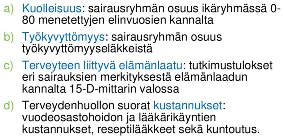 Ikävakioitu indeksi mahdollistaa alueiden välisen vertailun tästä riippumatta.