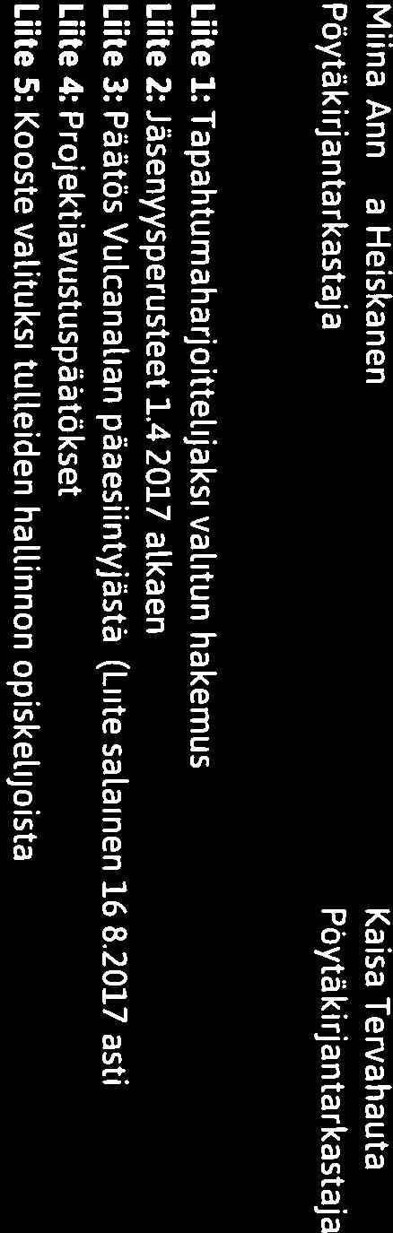 O \VAV// OULUN Y(( Y(( YLIOPISTON Poytaklrja II fl YLIOPPILASKUNTA Hallituksen