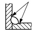12 4.1.5 Muoto- ja mittavirheet Hitsin muoto- ja mittavirheellä tarkoitetaan hitsin ulkopinnan virheellistä muotoa tai liitoksen virheellistä geometriaa.