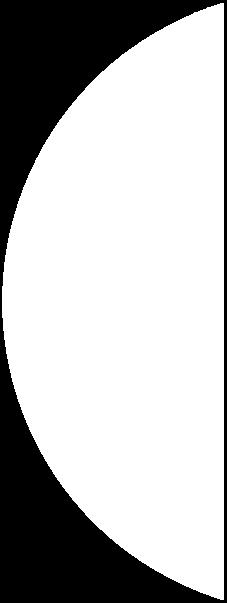 km Liikevaihto 1 064,7 milj.