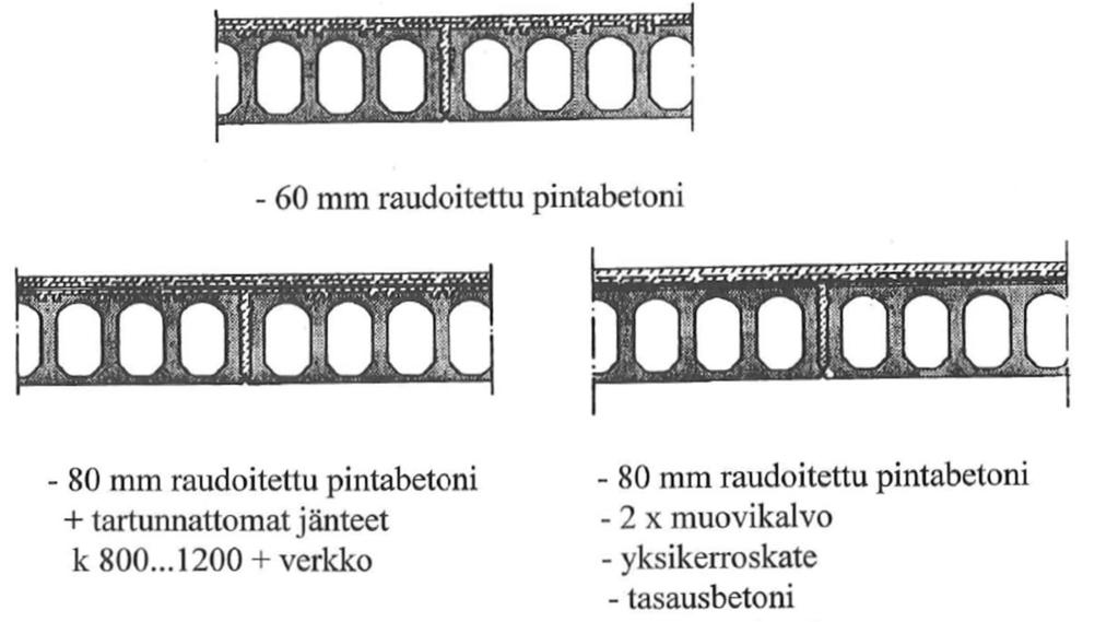 56 uskestävyyden pieneneminen taipuisalla tuella, kuten matalalla palkilla [38].