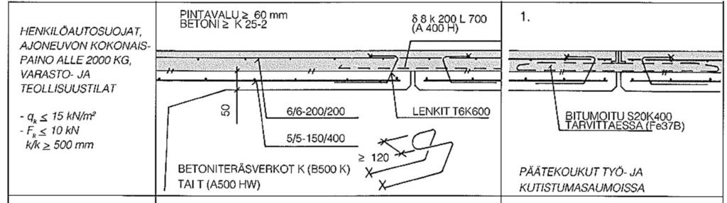 60 Kuvassa 3.13 on esitelty Lohjan 1990-vuoden ohjeen mukaiset pintarakenteet kuormaluokkiin III ja IV sopivissa ratkaisuissa.