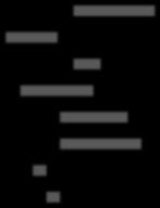 "# &!"# '!"# (!!"# E?F,4#/336,-# G*.<1#/336,-# H,#8,*4,;#*,<;#/336,-# G*.<1#8,*4,;# E?F,4#8,*4,;# H4#1/--#/-41-# Kuva 4.4. Vesilaitosten edustajien vastaukset (13 kpl) fosforin talteenottomenetelmien vaatimista muutoksista.