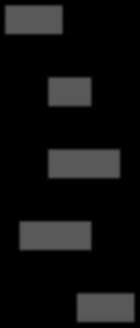 /(#*'&0($1""+&*(+*%2(3&*4&5))$+($'&*'&%'""+('"'2%%"*6(#6(5$%%"*7&8'&$* 9&5&+'&&*#"+*)$%9&$%2&#"4&&:*)&++&'&')(*(;7&2#)"$+(&<*!"#$%&$'()#"'* +,-.* @-/99:.;39*0-+./-</+#3/8,-./0/10,-./# D*1.//+,./.711/#B,3B,9-11/#,2*# 8*.