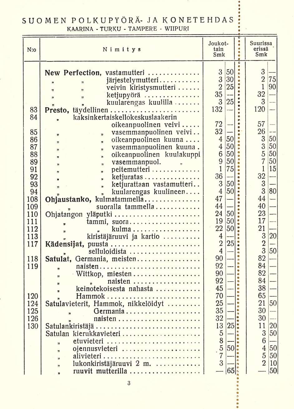 kaksinkerfaiskellokeskuslaakerin vasemmanpuolinen vasemmanpuolinen naisten keinotekoisesta ojennusvieteri alivieteri lukonkiristäjäruuvi tammi kiristäjäruuvi selluloidista suoralla naisten TURKU