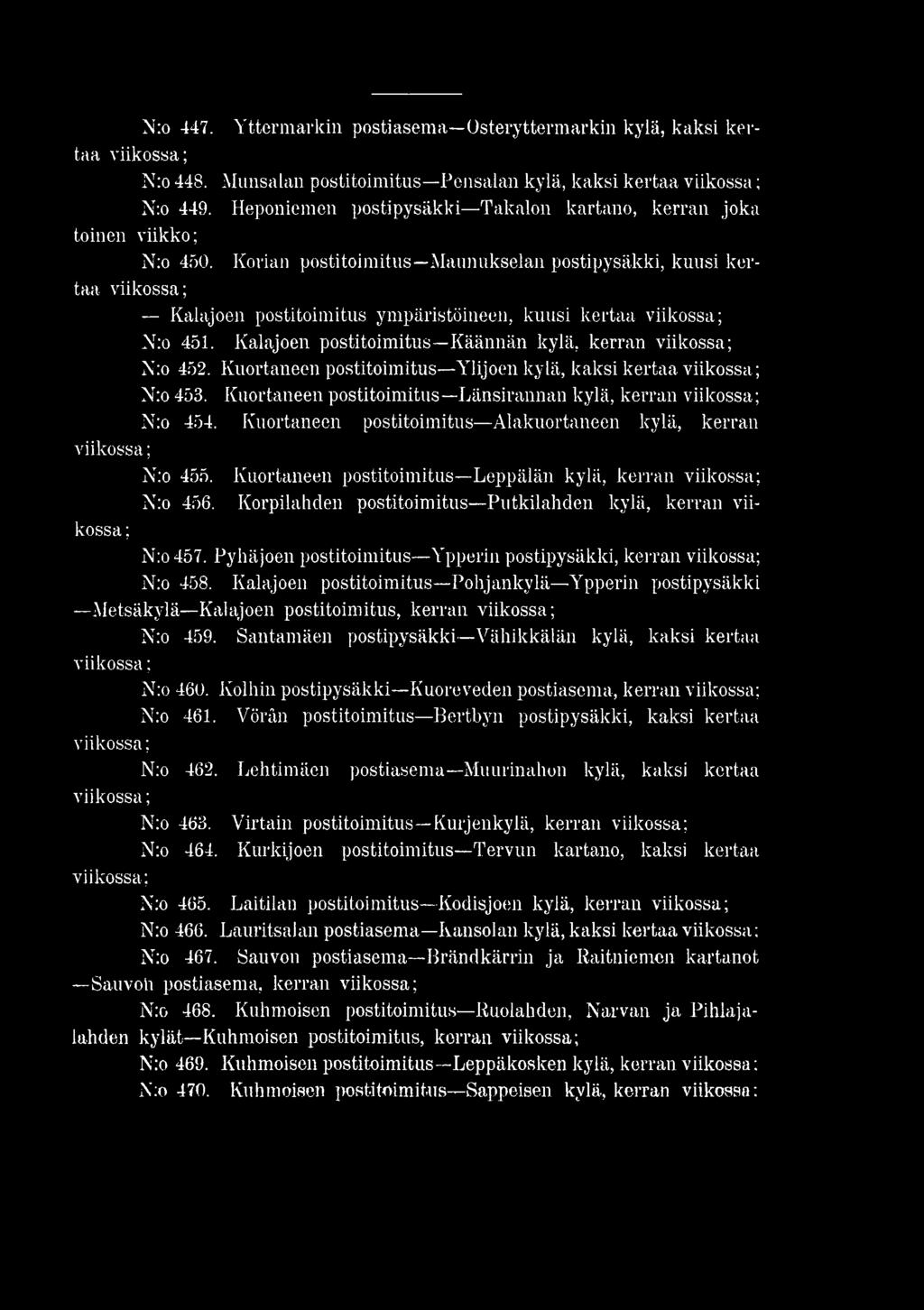 Pyhäjoen postitoimitus Ypperin postipysäkki, kerran N:o 458. Kalajoen postitoimitus Pohjankylä Ypperin postipysäkki Metsäkylä Kalajoen postitoimitus, kerran N:o 459.