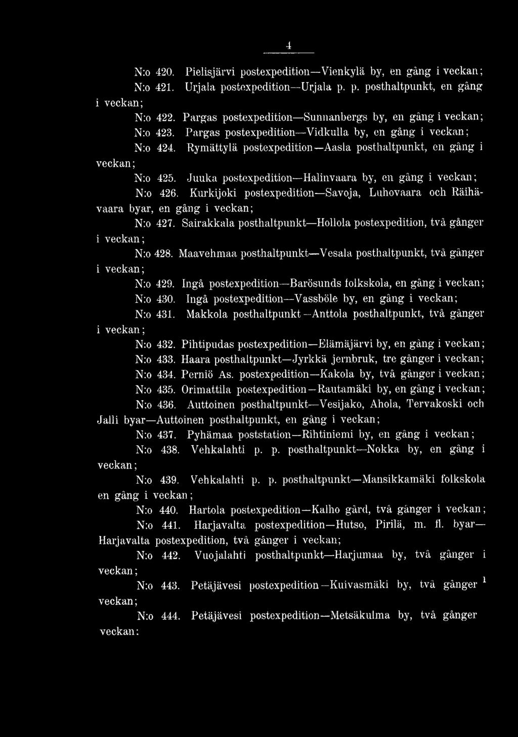 Makkola posthaltpunkt Anttola posthaltpunkt, två gånger i N:o 432. Pihtipudas postexpedition Elämäjärvi by, en gäng i N:o 433. Haara posthaltpunkt Jyrkkä jernbruk, tre gånger i N:o 434. Perniö As.