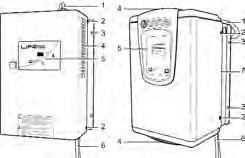 STOP / START Before opening the charger (only by qualified electrical personnel) disconnect battery and mains.