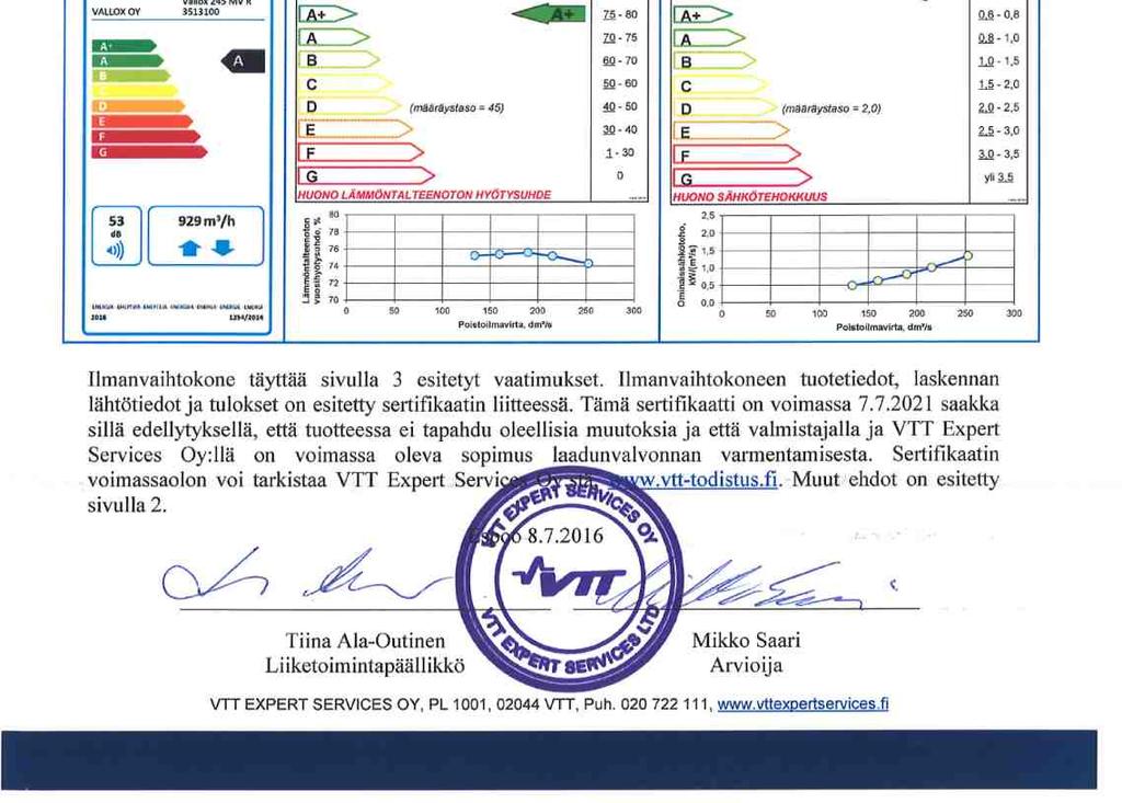 suoritusarvoihin Luokitus 9 luokkaan (A++ - G) Lämpö ja sähkö luokitetaan erikseen Lämmöntalteenoton vuosihyötysuhde, A-luokassa yli