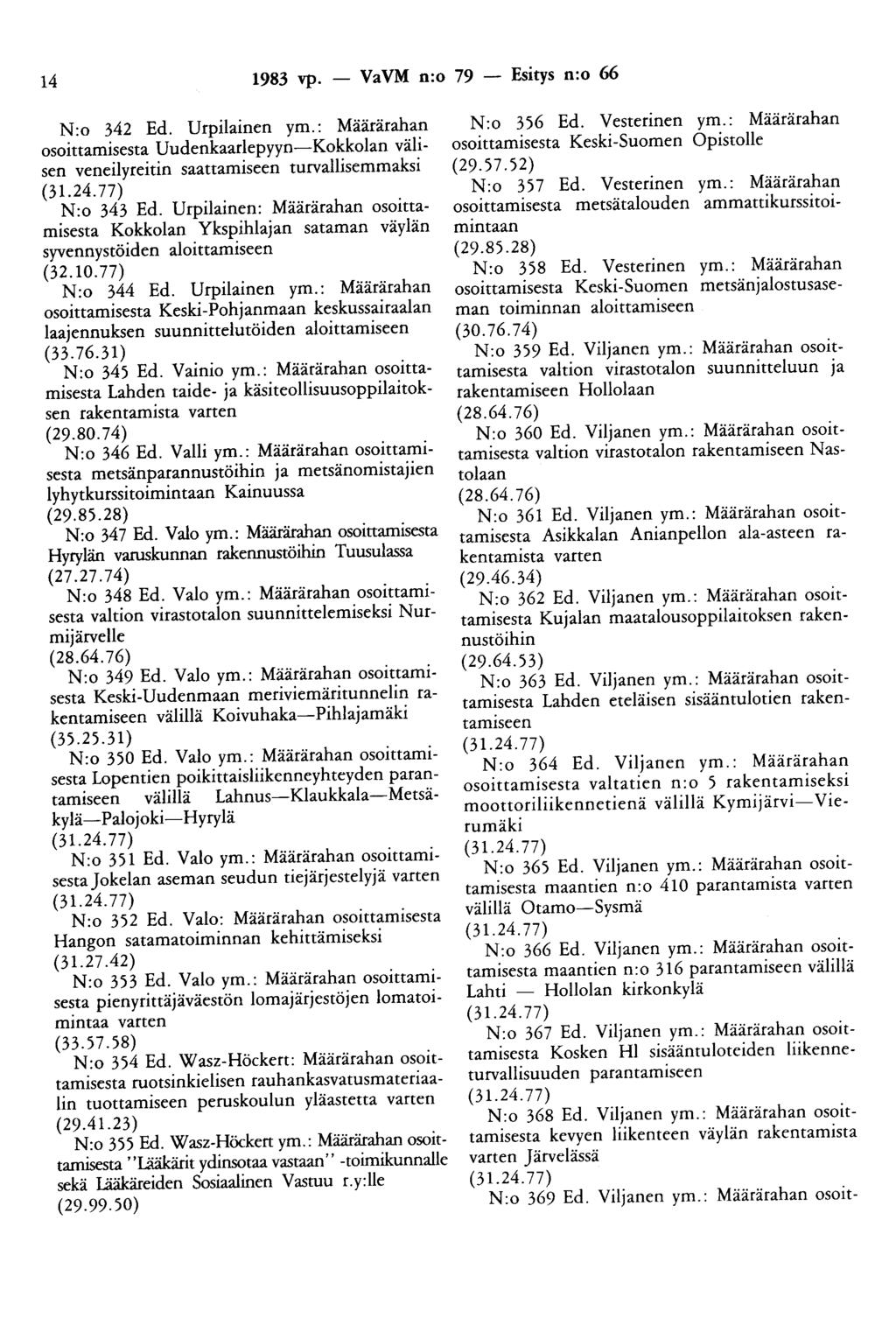 14 1983 vp. - VaVM n:o 79 - Esitys n:o 66 N:o 342 Ed. Urpilainen ym.: Määrärahan osoittamisesta Uudenkaarlepyyn-Kokkolan välisen veneilyreitin saattamiseen turvallisemmaksi (31.24. 77) N:o 343 Ed.