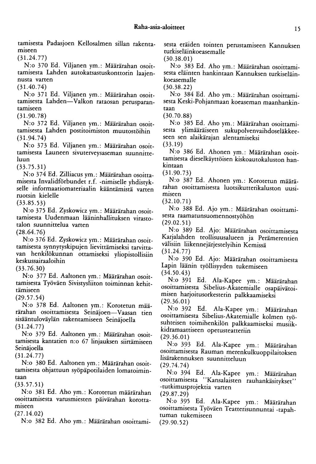 Raha-asia-aloitteet 15 tamisesta Padasjoen Kellosalmen sillan rakentamiseen N:o 3 70 Ed. Viljanen ym.: Määrärahan osoittamisesta Lahden autokatsastuskonttorin laajennusta varten (31.40.