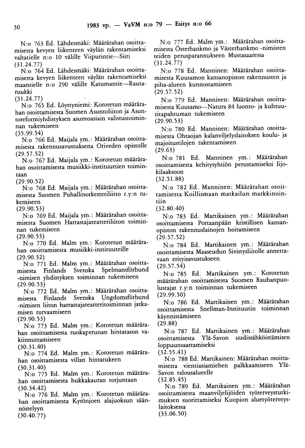 30 1983 vp. - VaVM n:o 79 - Esitys n:o 66 N:o 763 Ed. Lähdesmäki: Määrärahan osoittamisesta kevyen liikenteen väylän rakentamiseksi valtatielle n:o 10 välille Viipurintie-Siiri N:o 764 Ed.