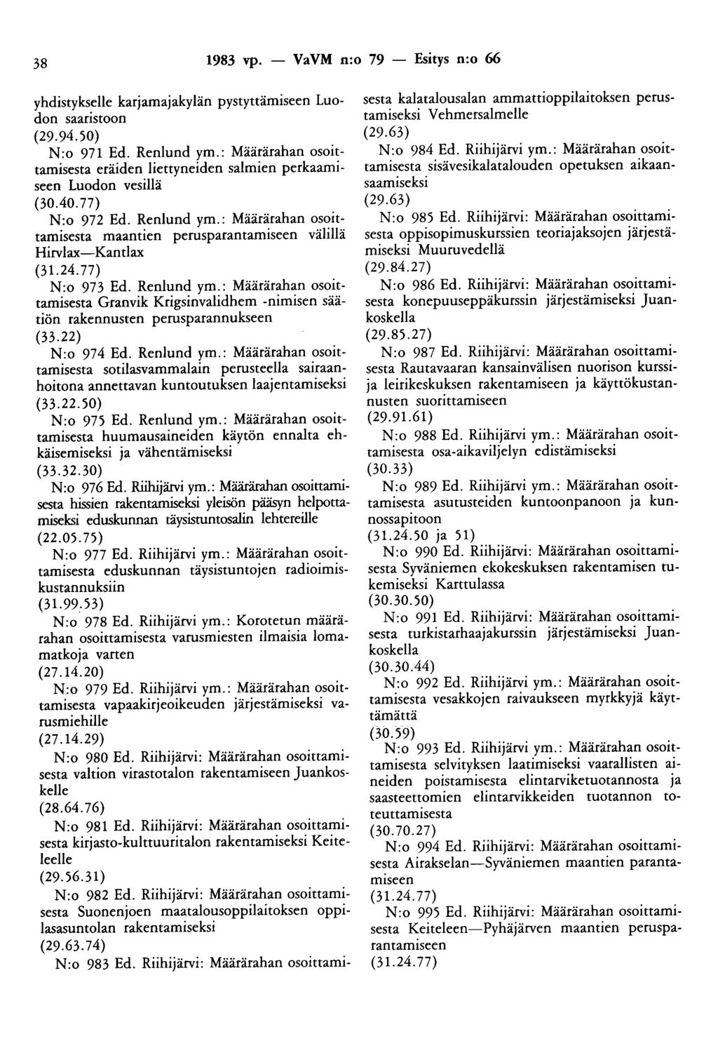 38 1983 vp. - VaVM n:o 79 - Esitys n:o 66 yhdistykselle karjamajakylän pystyttämiseen Luodon saaristoon (29.94.50) N:o 971 Ed. Renlund ym.