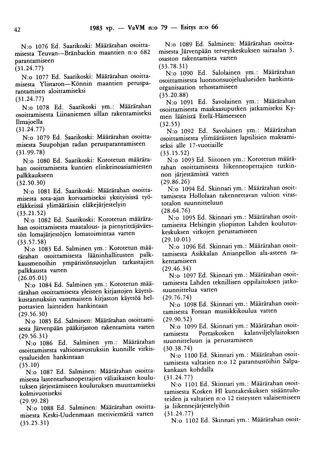 42 1983 vp. - VaVM n:o 79 - Esitys n:o 66 N:o 1076 Ed. Saarikoski: Määrärahan osoittamisesta Teuvan-Bränbackin maantien n:o 682 parantamiseen (31.24. 77) N:o 1077 Ed.