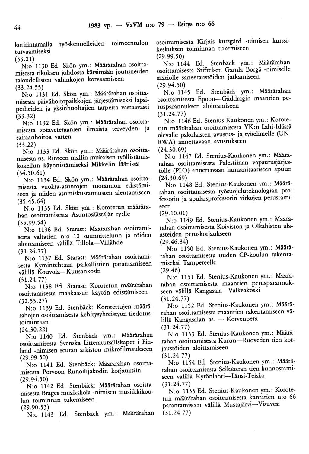 44 1983 vp. - VaVM n:o 79 - Esitys n:o 66 kotirintamalla työskennelleiden toimeentulon turvaamiseksi (33.21) N:o 1130 Ed. Skön ym.