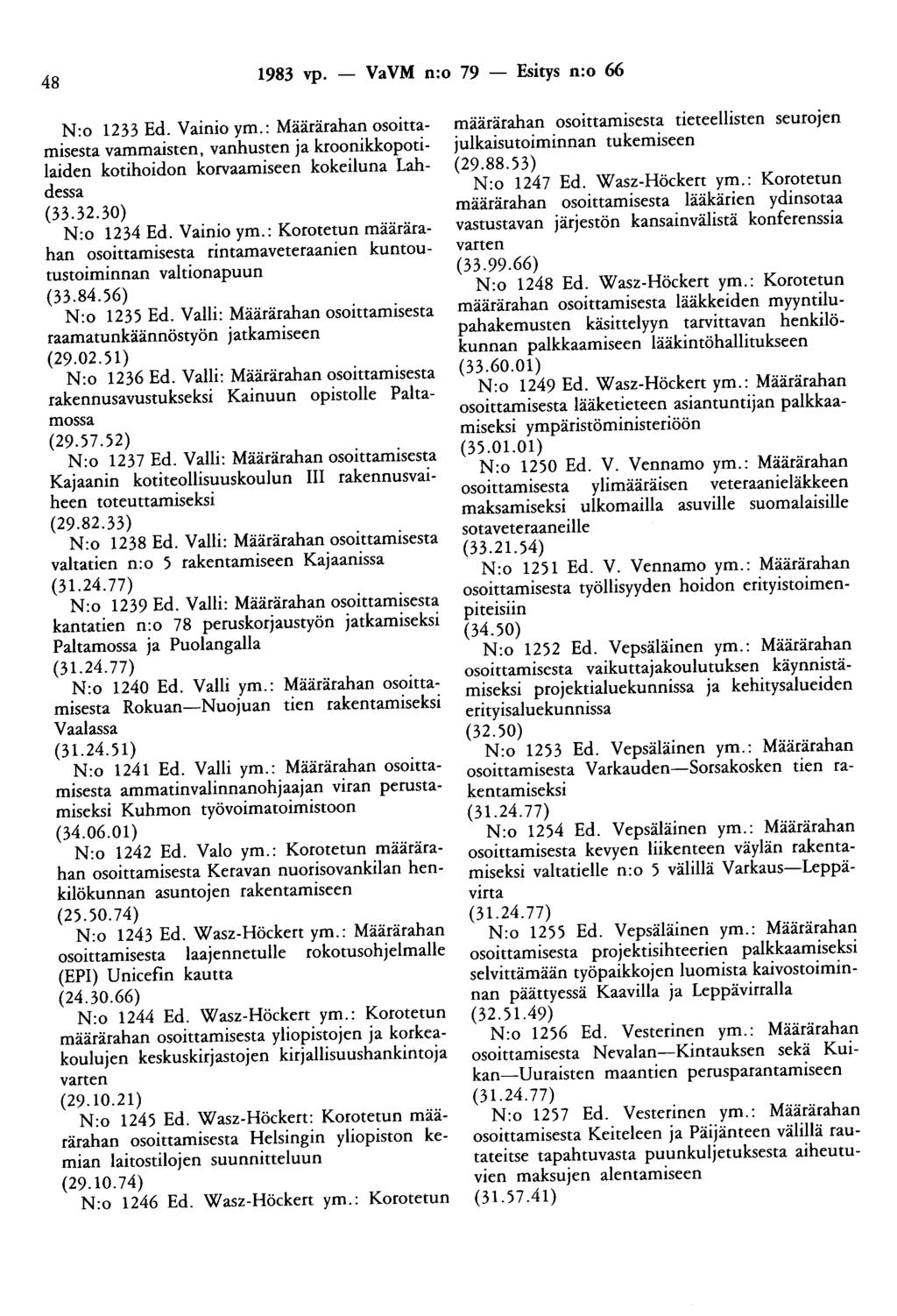 48 1983 vp. - VaVM n:o 79 - Esitys n:o 66 N :o 1233 Ed. Vainio ym.: Määrärahan osoittamisesta vammaisten, vanhusten ja kroonikkopotilaiden kotihoidon korvaamiseen kokeiluna Lahdessa (33.32.