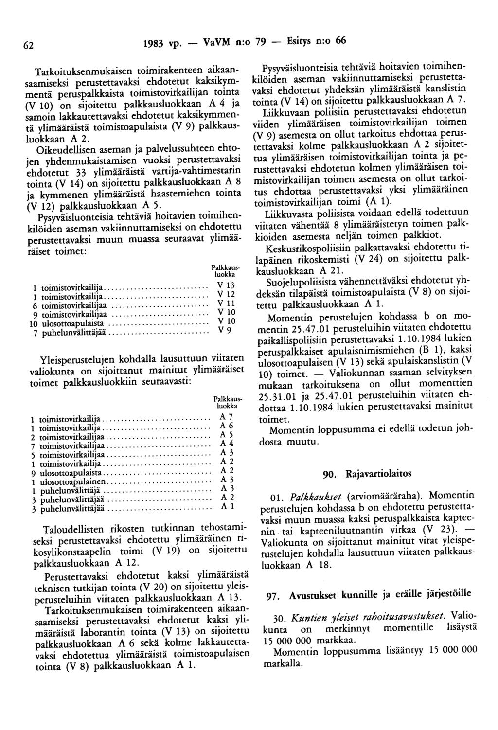 62 1983 vp.