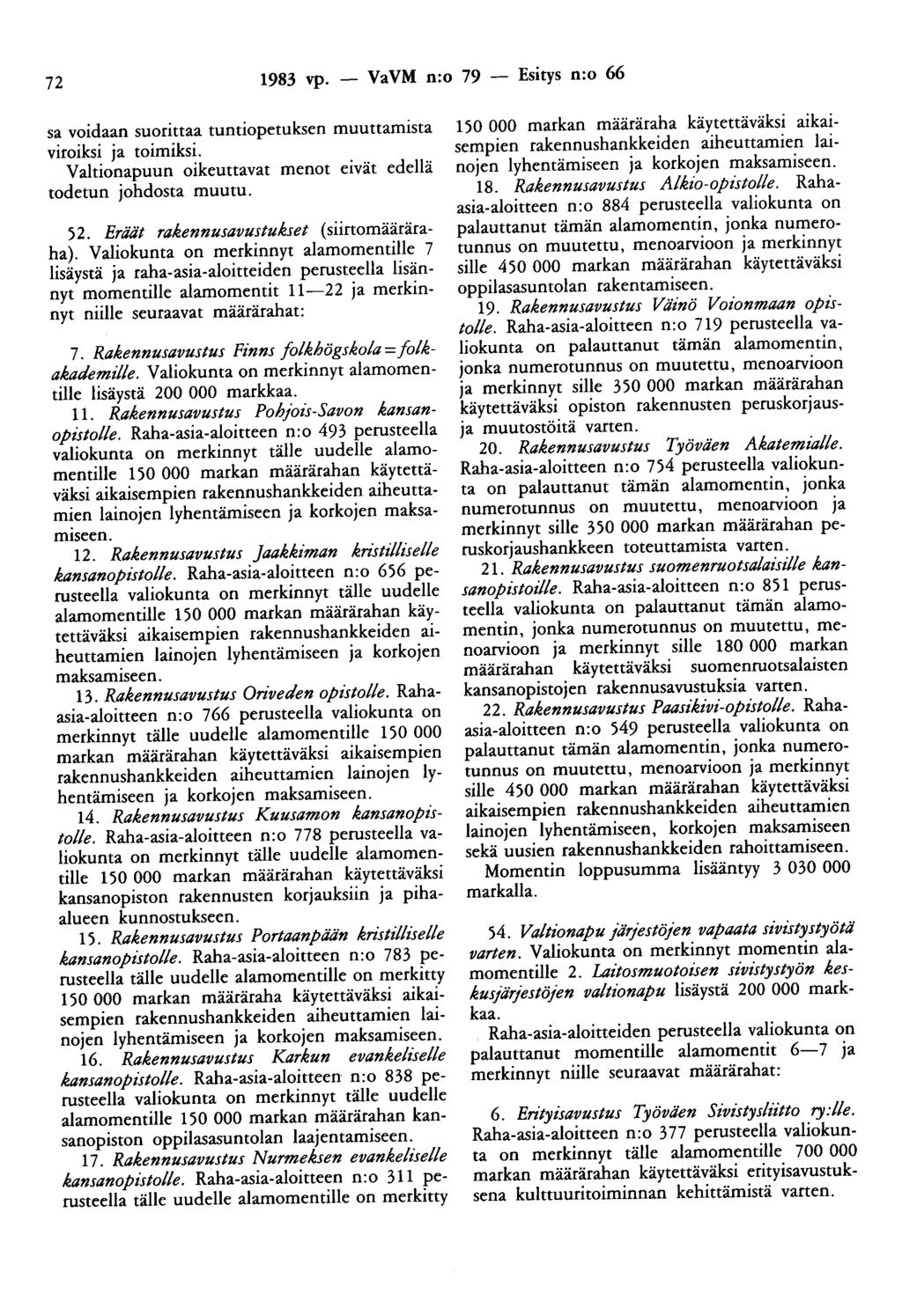 72 1983 vp. - VaVM n:o 79 - Esitys n:o 66 sa voidaan suorittaa tuntiopetuksen muuttamista viroiksi ja toimiksi. Valtionapuun oikeuttavat menot eivät edellä todetun johdosta muutu. 52.