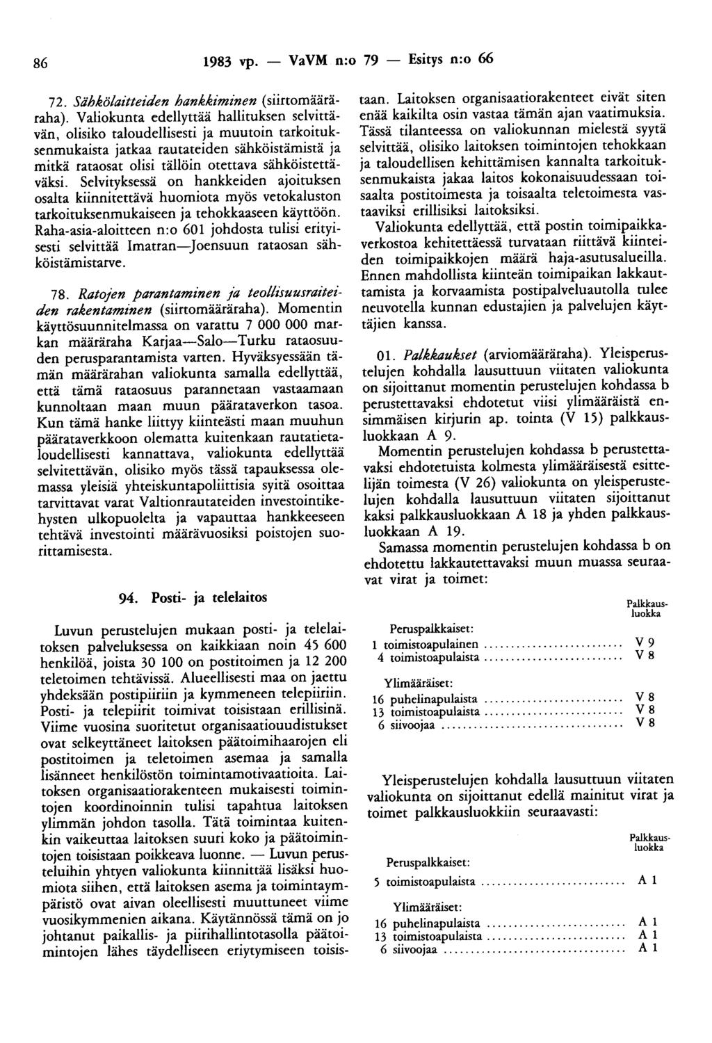86 1983 vp. - VaVM n:o 79 - Esitys n:o 66 72. Sähkölaitteiden hankkiminen (siirtomääräraha).