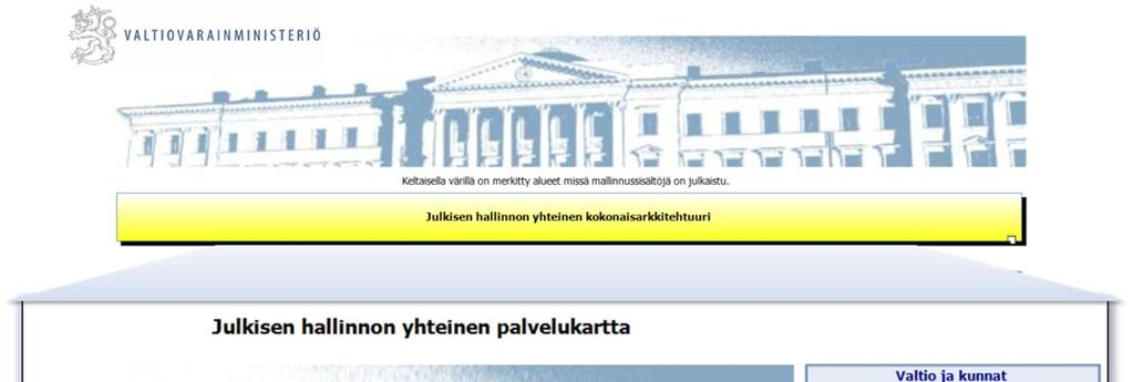 15.3.2017 6 (7) Kuva 3 Navigointi palvelukarttaan arkkitehtuuripankissa.