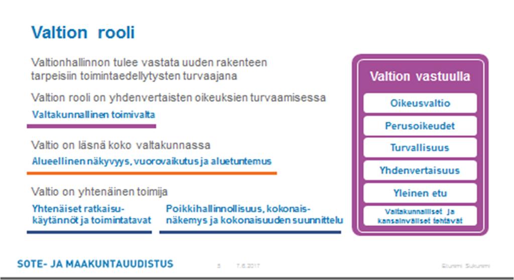 OKM/8/691/2017 4 (14) Valtion lupa-ja valvontavirasto Luova. Lisätietoja: ylitarkastaja Sari Virta, sari.virta@minedu.fi, p. 0295 3 30377 3.