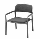 Tuotteet ja tuotetiedot PE657482 YPPERLIG- 2:n istuttava sohva 599,- Päällinen: 100% polyesteria. Jalat: Jauhemaalattua terästä. Suunnittelija: HAY. 152 76, kork. 92cm. Gunnared tummanharmaa 803.465.