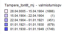 (materiaali on saatu RH-rekisteristä,