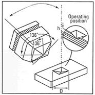 Vickersin kovuuskoe SFS-EN ISO 6507 Timanttipyramidi painetaan tietyllä kuormituksella koekappaleeseen ja kuormituksen poistumisen jälkeen mitataan