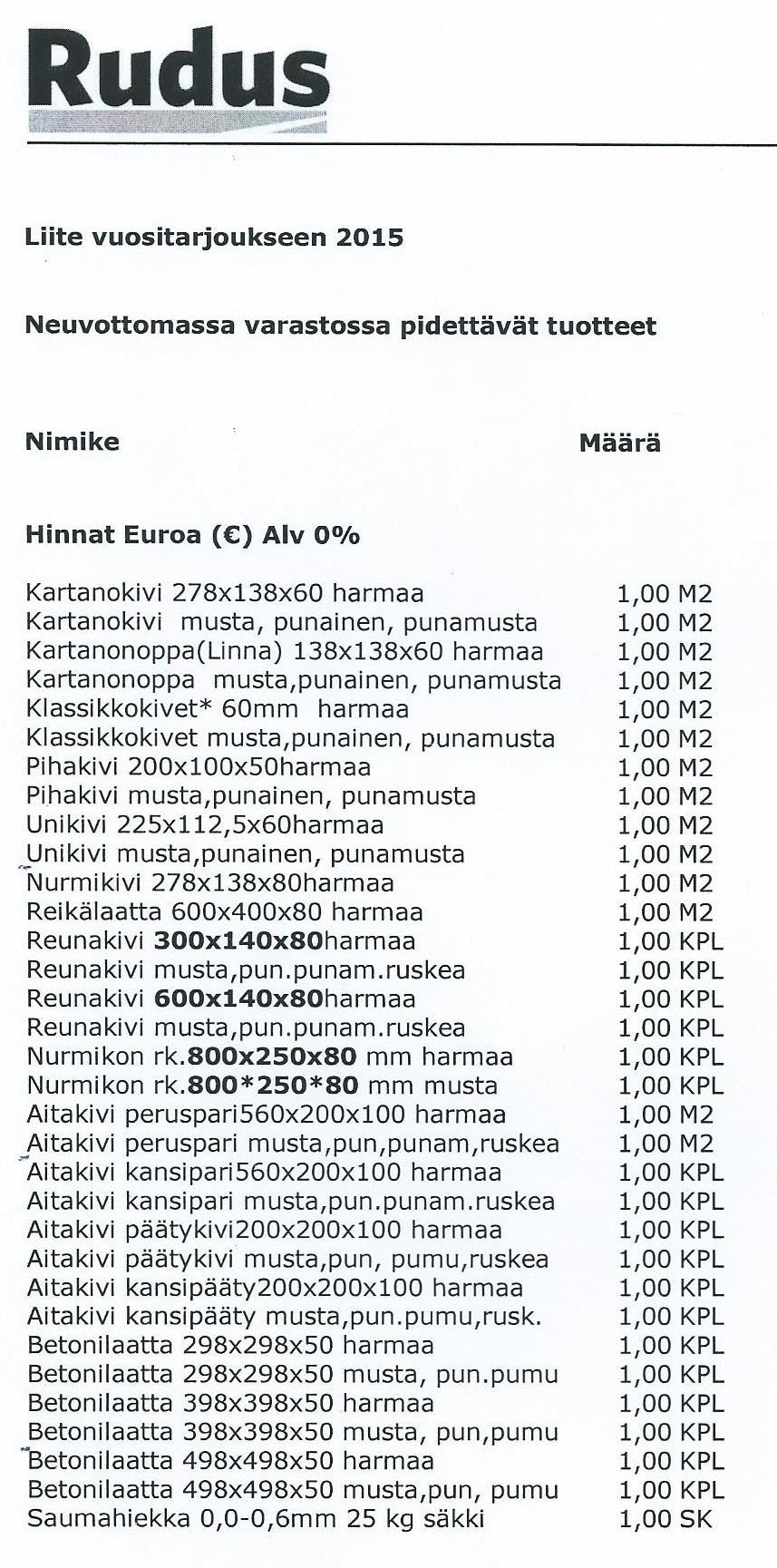 LIITE 2: VARASTOIVAT