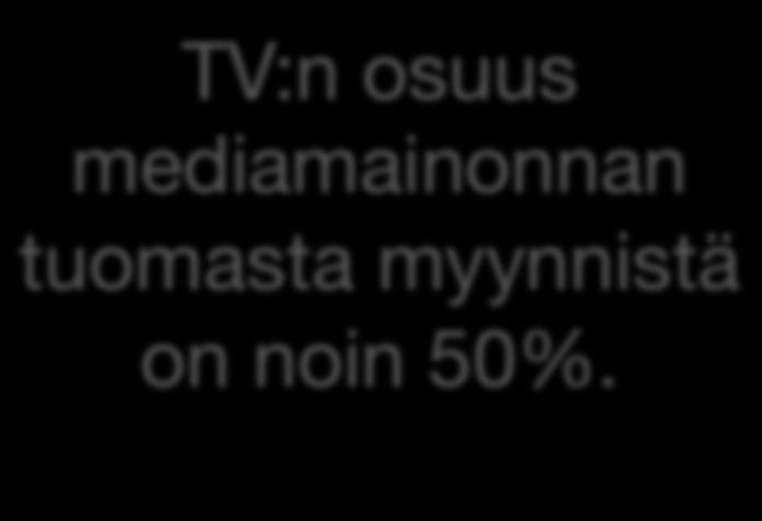 TV-mainonta on erityisen tehokasta, kun se on mediamixissä