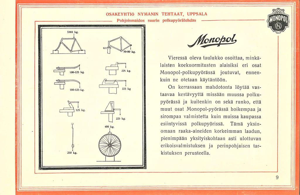 Vieressä oleva taulukko osoittaa, minkälaisten koekuormitusten alaisiksi eri osat Monopol-polkupyörässä joutuvat, ennenkuin ne otetaan käytäntöön.