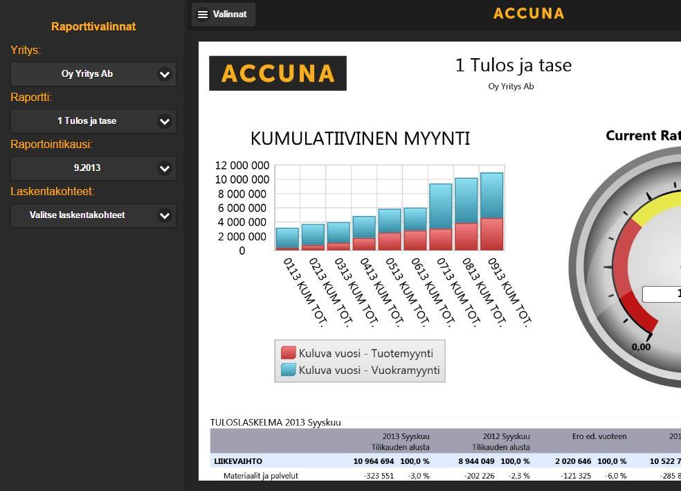 3. Mobiilikäyttö Avaa tabletin tai kännykän selain ja kirjoita osoitteeksi www.accuna.