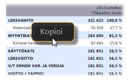 2.10 Kopiointi Voit kopioida raportin osioita esimerkiksi Exceliin tai