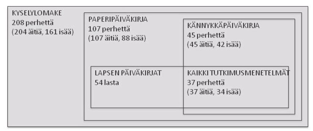 37 dating 23 vuotta vanha