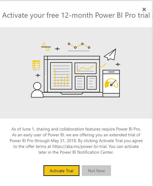 20 6.3 Oman sovellus työtilan julkaiseminen Voit tehdä oman ns. Appsin Power BI:hin ja jakaa sen helposti muiden organisaatiosi käyttäjien kanssa.