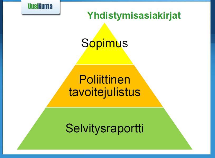 Osmo Soininvaara,