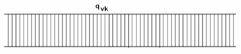 Syvyydellä on merkitystä Eurokoodin mukainen kuormakaavio LM71 ϕ v 0.8 m ϕ v Vakavuuslaskennassa käytetään nauhakuormaa q vk ilman korotusta q vk.