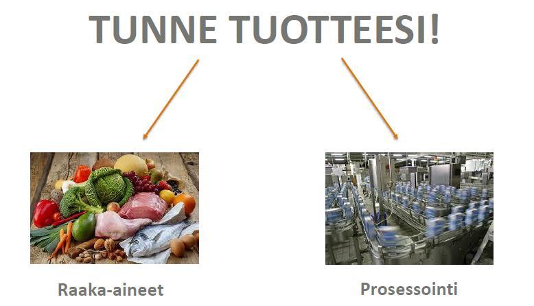 Muutosten vaikutus omavalvontaan Vastuu elintarvikkeiden turvallisuudesta elintarvikealan toimijoilla