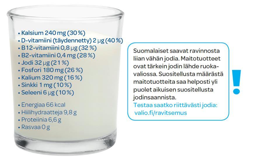 2 DL RASVATONTA MAITOA SISÄLTÄÄ: Saanti lasillisesta (2 dl) rasvatonta maitoa.